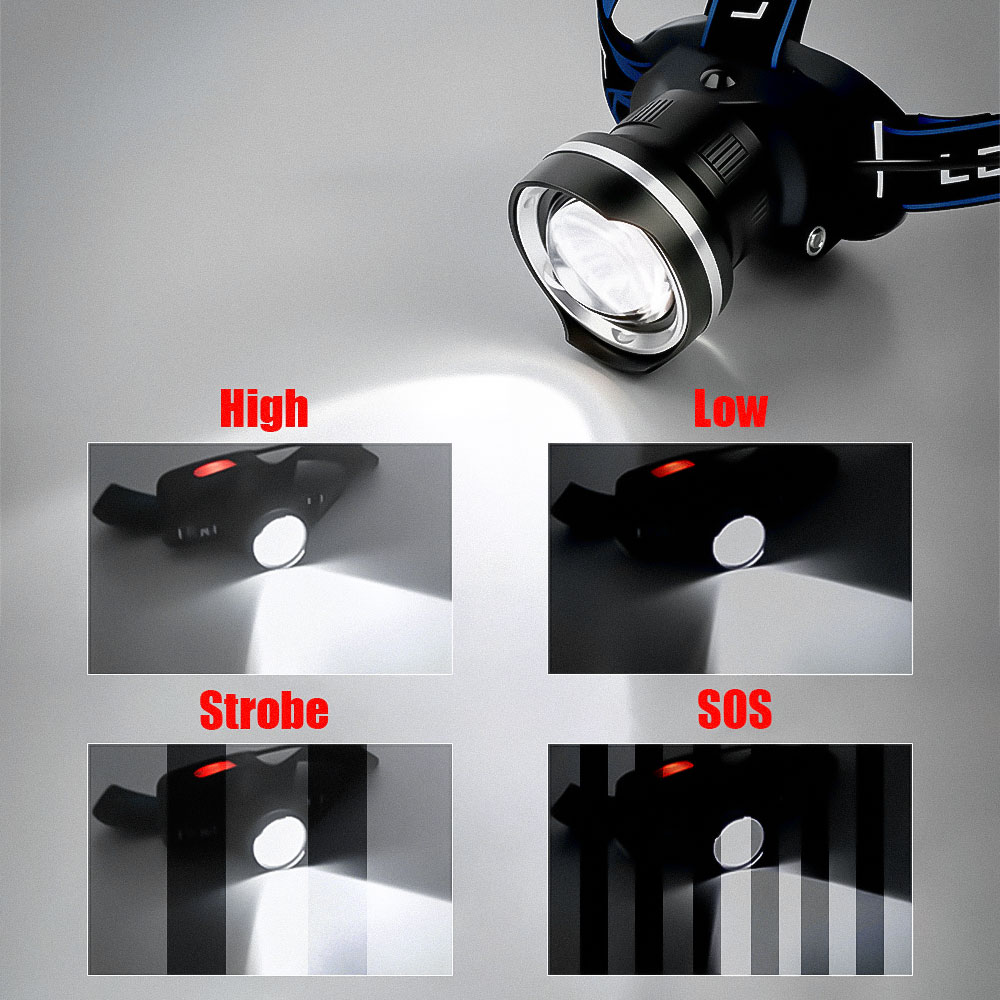 LED Aluminum Alloy Headlamp 4- - Zoom Lighting Kit review and price